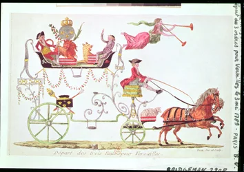 Abreise der drei Stände nach Versailles, 3. Mai 1789